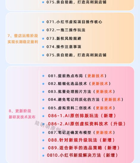 小红书虚拟项目特训班9.0，AI原创PPT技术全跑通，单品单店月纯利润几个W——生财有道创业项目网-生财有道