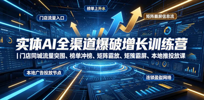 实体AI全渠道爆破增长训练营｜门店同城流量突围、榜单冲榜、矩阵霸屏、本地推投放、连锁复制全域盈利实战课——生财有道创业项目网-生财有道