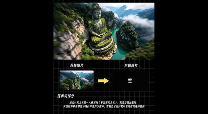 （19193期）AI漫剧推广变现营，零成本拿下番茄小说官方授权，AI一键生成剧本分镜批量做爆款推文视频_生财有道创业项目网-生财有道