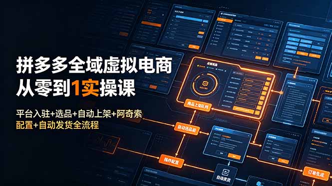 （19139期）拼多多全域虚拟电商从零到1实操课：平台入驻+选品+自动上架+阿奇索配置+自动发货全流程_生财有道创业项目网-生财有道