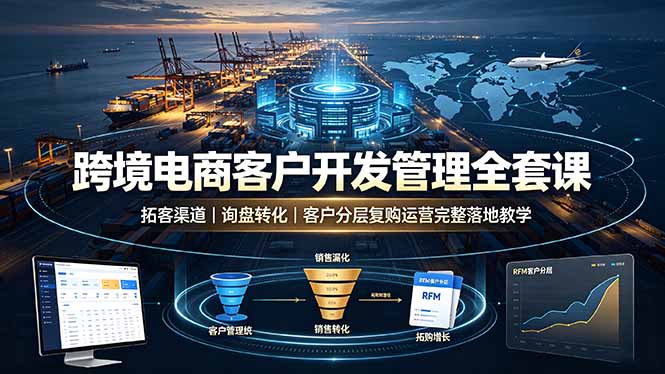 (19274期)跨境电商客户开发管理全套课·拓客渠道|询盘转化|客户分层复购运营完整落地教学_生财有道创业项目网-生财有道