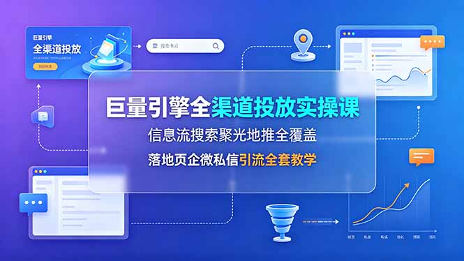 （19181期）巨量引擎全渠道投放实操课，信息流搜索聚光地推全覆盖，落地页企微私信引流全套教学_生财有道创业项目网-生财有道