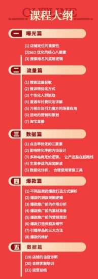 (19434期)淘宝金牌运营班-7月:曝光流量数据爆款四大板块|万相台直通车达摩|全渠道引流爆款落地教学_生财有道创业项目网-生财有道
