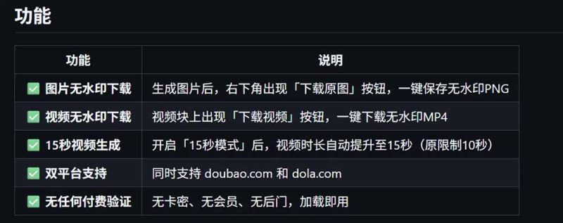 （19164期）豆包生成15秒视频——浏览器插件：豆包/Dola 视频图片无水印下载 + 解锁15秒视频生成_生财有道创业项目网-生财有道