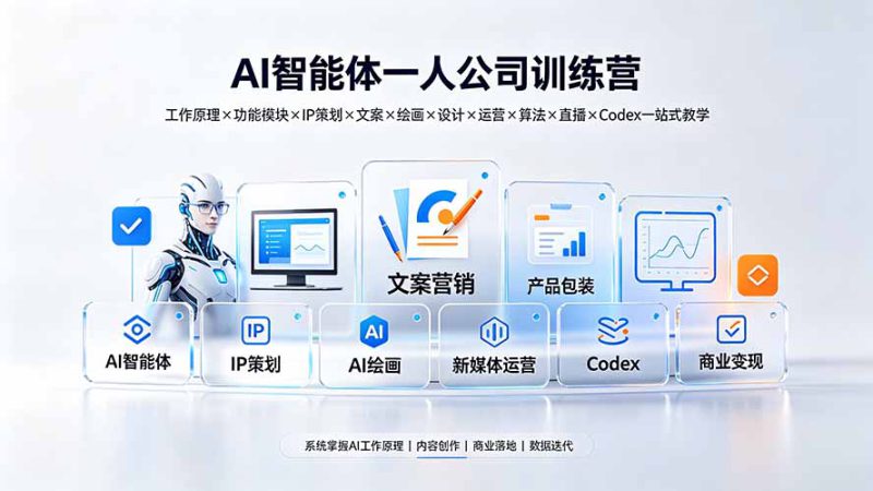 （19502期）AI智能体一人公司训练营：工作原理×功能模块×IP策划×文案×绘画×设计×运营×算法×直播×Codex一站式教学_生财有道创业项目网-生财有道