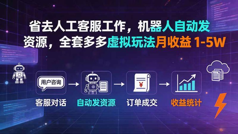 （19605期）省去人工客服工作，机器人自动发资源，全套多多虚拟玩法月收益 1-5W_生财有道创业项目网-生财有道