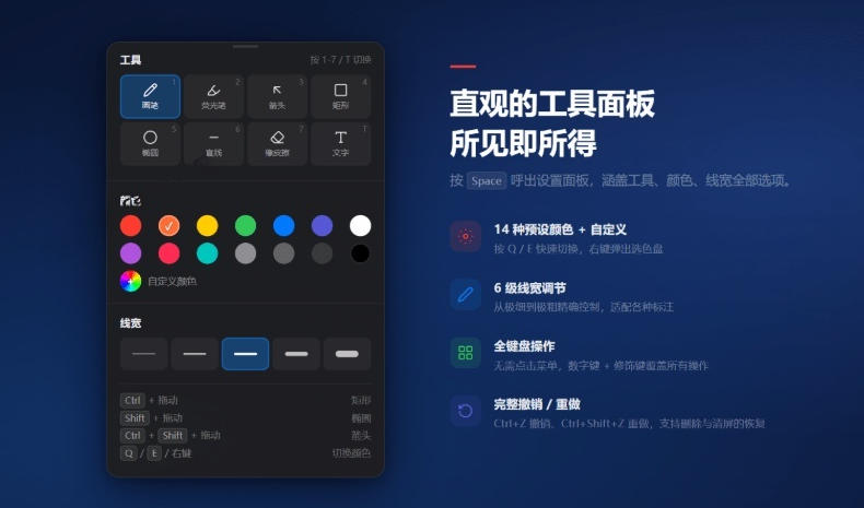 开源轻量级屏幕标注工具，1.4MB实现电脑全屏变自由画布！支持8种标注工具和全键盘操控MarkerOn——生财有道创业项目网-生财有道