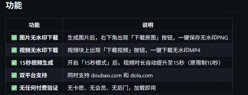 豆包生成15秒视频——浏览器插件，开源免费，纯净无验证，无需任何激活码——生财有道创业项目网-生财有道