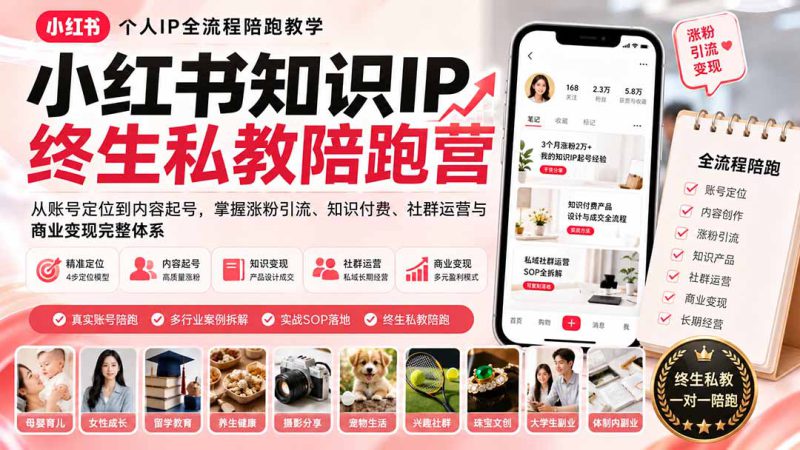 (19912期)小红书知识IP终生私教陪跑营:从账号定位到内容起号,掌握涨粉引流、知识付费、社群运营与商业变现完整体系_生财有道创业项目网-生财有道