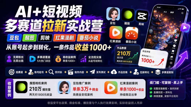 （20142期）AI+短视频多赛道拉新实战营：豆包+醒图+剪映+红果漫剧+番茄小说，从账号起步到转化，一条作品收益1000+_生财有道创业项目网-生财有道
