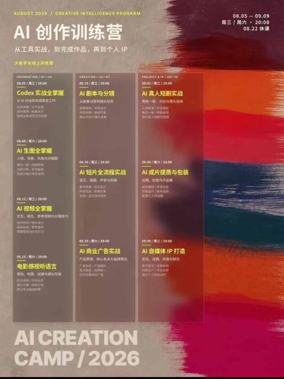 （20145期）AI+创作训练营26年8月第5期：从Codex、AI生图视频到剧本分镜与电影感短片，跑通个人IP商业闭环_生财有道创业项目网-生财有道