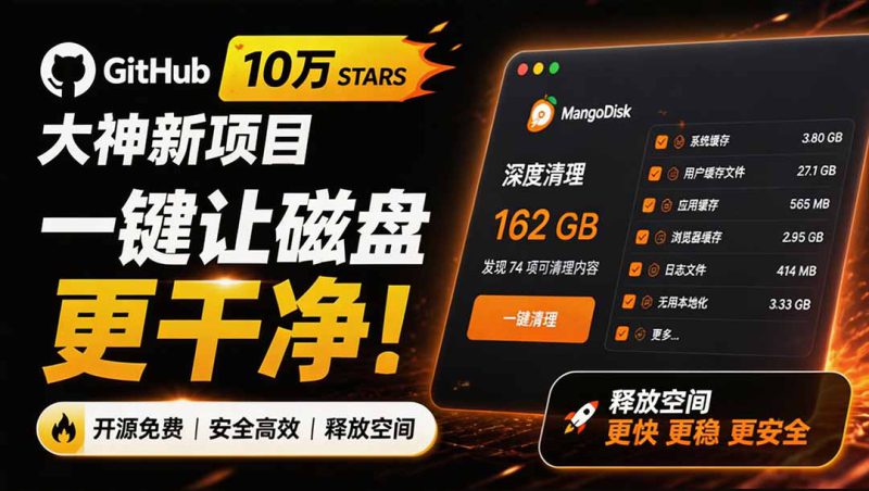 （19894期）在Gtihub上做出10万 stars 的大神，又发布新项目了！一键让磁盘更干净，开源免费清理工具 MangoDisk_生财有道创业项目网-生财有道