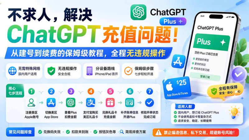 （19898期）不求人，解决ChatGPT充值问题！从建号到续费的保姆级教程，全程无违规操作_生财有道创业项目网-生财有道