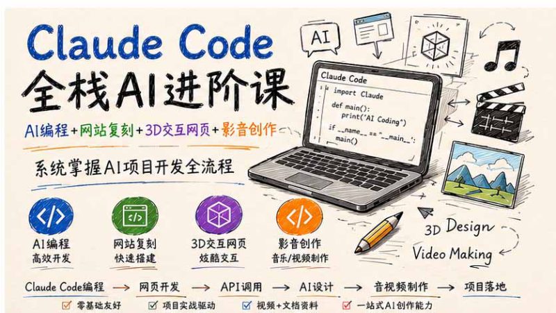 （19735期）Claude Code全栈AI进阶课；AI编程+网站复刻+3D交互网页+影音创作，系统掌握AI项目开发全流程_生财有道创业项目网-生财有道