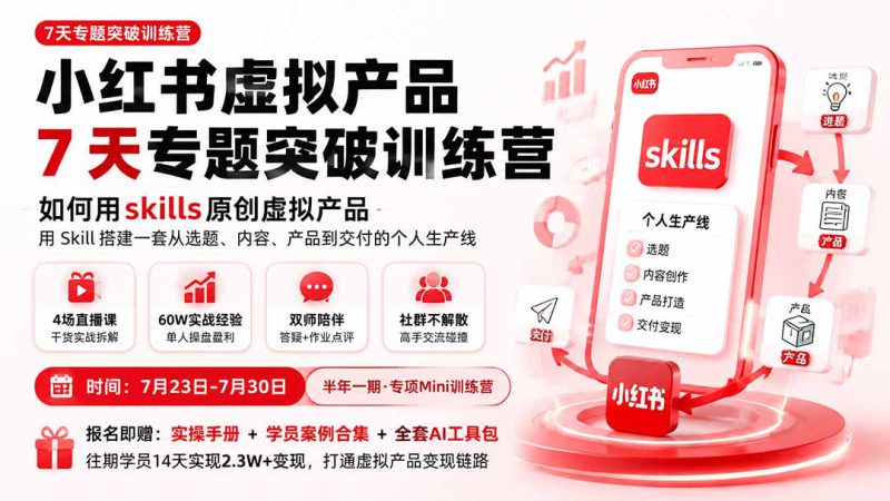 （19817期）小红书虚拟产品7天专题突破训练营，如何用skills原创虚拟产品，用Skil搭建一套从选题、内容、产品到交付的个人生产线_生财有道创业项目网-生财有道