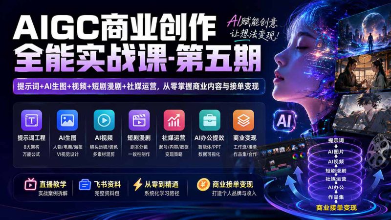（19753期）AIGC商业创作全能实战课-第五期：提示词+AI生图+视频+短剧漫剧+社媒运营，从零掌握商业内容与接单变现_生财有道创业项目网-生财有道