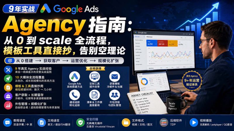 （20139期）9 年实战 Google Ads Agency 指南：从 0 到 scale 全流程，模板工具直接抄，告别空理论【原创双语字幕】_生财有道创业项目网-生财有道
