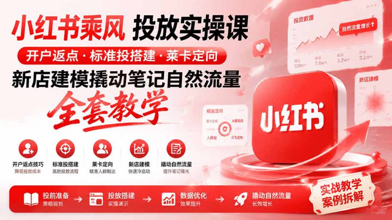 (19739期)小红书乘风投放-100分钟实操课|开户返点·标准投搭建·莱卡定向,新店建模撬动笔记自然流量全套教学_生财有道创业项目网-生财有道