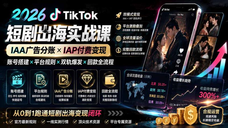(19740期)2026TikTok短剧出海实战课:IAA广告分账×IAP付费变现×账号搭建×平台规则×双轨爆发×回款全流程_生财有道创业项目网-生财有道