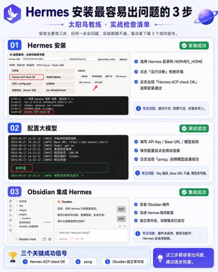 （19861期）Hermes+Obsidian打造AI内容系统SOP；工具只是入口系统才是复利，从安装配置到知识库管理完整教学_生财有道创业项目网-生财有道