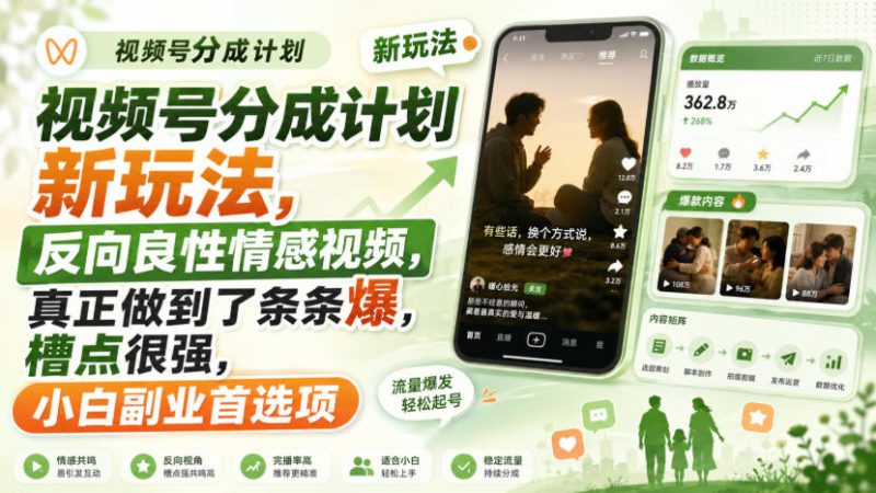 视频号分成计划新玩法，反向良性情感视频，真正做到了条条爆，槽点很强，小白副业首选项——生财有道创业项目网-生财有道