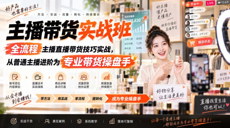 主播带货实战班ZB,全流程主播直播带货技巧实战,从普通主播进阶为专业带货操盘手——生财有道创业项目网-生财有道