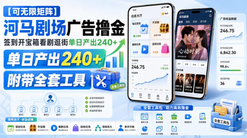 【可无限矩阵】河马剧场广告撸金,签到开宝箱看剧逛街单日产出240+,附带全套工具【揭秘】——生财有道创业项目网-生财有道