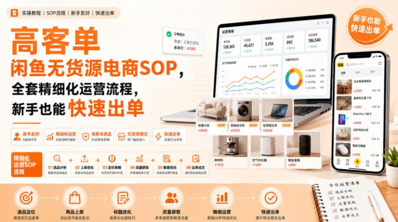 高客单闲鱼无货源电商SOP,全套精细化运营流程,新手也能快速出单——生财有道创业项目网-生财有道