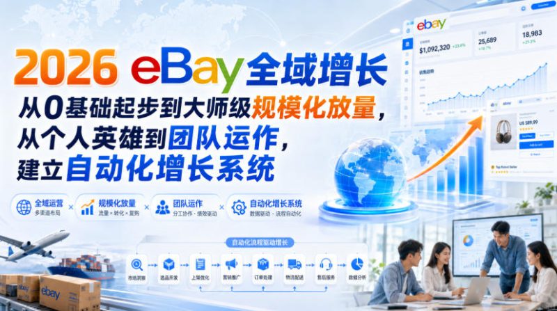 2026 eBay全域增长，从0基础起步到大师级规模化放量，从个人英雄到团队运作，建立自动化增长系统——生财有道创业项目网-生财有道