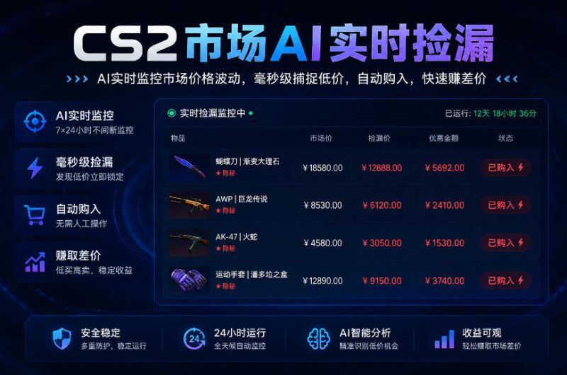 CS2市场AI实时捡漏」一部手机即可完成全部操作|数据支持任何形式验证」稳定运行多年，日入300+【揭秘】——生财有道创业项目网-生财有道