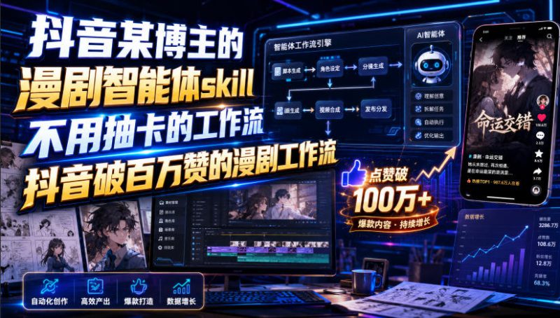 抖音某博主的漫剧智能体skill，不用抽卡的工作流，抖音破百万赞的漫剧工作流（更新）——生财有道创业项目网-生财有道