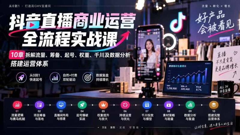 （20407期）抖音直播商业运营全流程实战课：10章拆解流量、筹备、起号、权重、千川及数据分析，搭建运营体系_生财有道创业项目网-生财有道