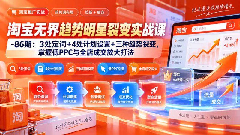 （20320期）淘宝无界趋势明星裂变实战课-86期：3处定词+4处计划设置+三种趋势裂变，掌握低PPC与全店成交放大打法_生财有道创业项目网-生财有道
