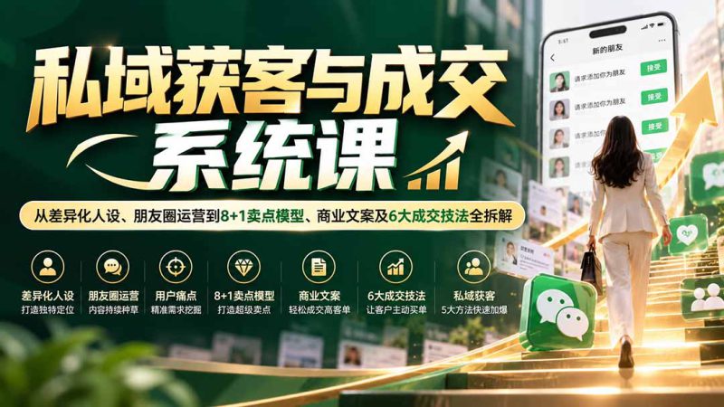 （20714期）私域获客与成交系统课：从差异化人设、朋友圈运营到8+1卖点模型、商业文案及6大成交技法全拆解_生财有道创业项目网-生财有道