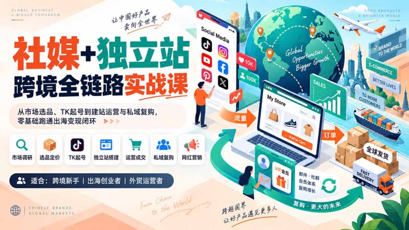 （20361期）社媒+独立站跨境全链路实战课：从市场选品、TK起号到建站运营与私域复购，零基础跑通出海变现闭环_生财有道创业项目网-生财有道