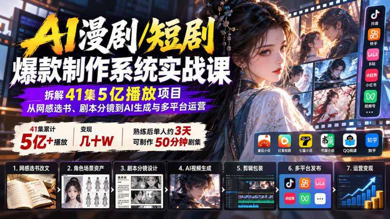 （20633期）AI漫剧/短剧爆款制作系统实战课：拆解41集5亿播放项目，从网感选书、剧本分镜到AI生成与多平台运营_生财有道创业项目网-生财有道