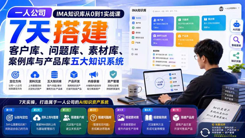 （20191期）一人公司IMA知识库从0到1实战课：7天搭建客户库、问题库、素材库、案例库与产品库五大知识系统_生财有道创业项目网-生财有道