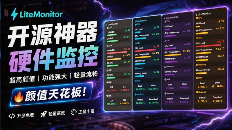 （20245期）Github超过3.3K Stars！电脑桌面硬件监控工具，界面好看又好用，实时CPU/GPU/网速实时显示 LiteMonitor_生财有道创业项目网-生财有道