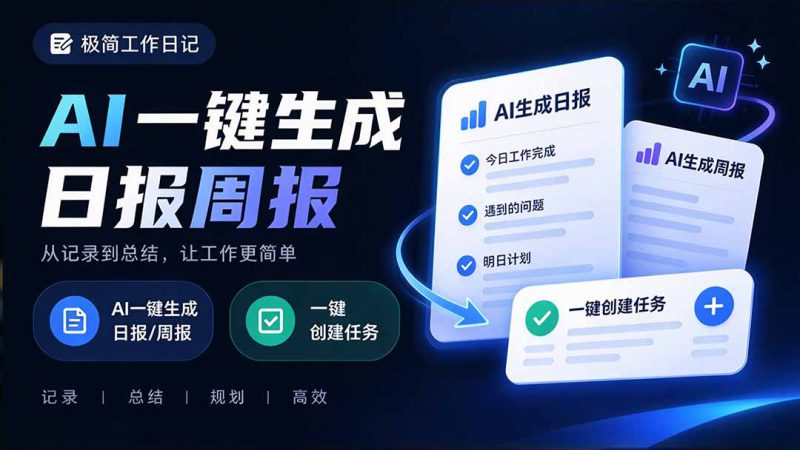 （20697期）天天写日报周报写到头疼？截图一键选屏幕内容，AI 自动把它变成结构化任务，极简工作日记_生财有道创业项目网-生财有道