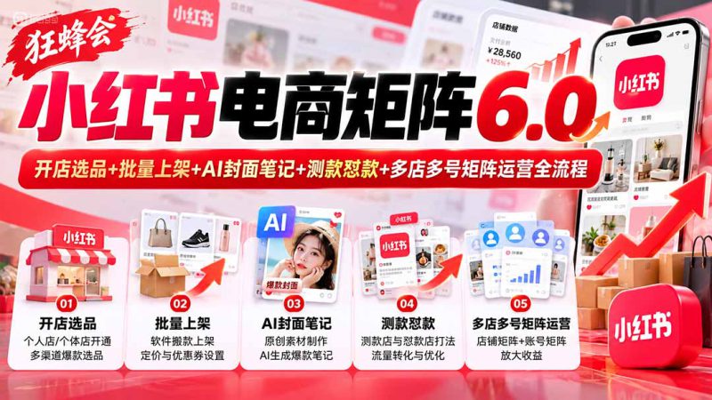 （20732期）【无水印】狂蜂会小红书电商矩阵6.0：开店选品+批量上架+AI封面笔记+测款怼款+多店多号矩阵运营全流程_生财有道创业项目网-生财有道