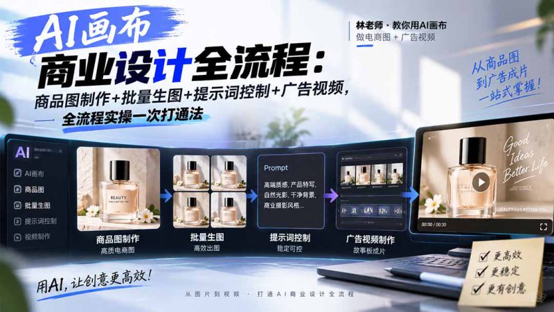 （20576期）AI画布商业设计全流程：商品图制作+批量生图+提示词控制+广告视频，全流程实操一次打通法_生财有道创业项目网-生财有道