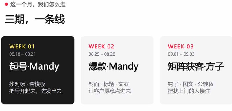 （20237期）AI+小红书变现2026实战营-9月：Mandy起号爆款+方子矩阵获客，掌握封面文案、图文钩子与私域转化完整方法体系_生财有道创业项目网-生财有道