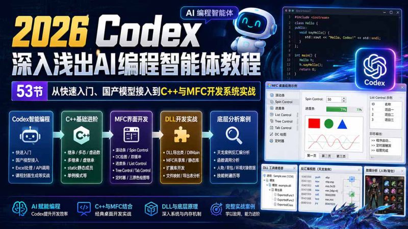 （20221期）2026 Codex深入浅出AI编程智能体教程：53节从快速入门、国产模型接入到C++与MFC开发系统实战_生财有道创业项目网-生财有道