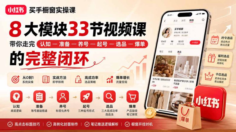 （20317期）小红书买手橱窗实操课：8大模块33节视频课，带你走完”认知—准备—养号—起号—选品—爆单”的完整闭环_生财有道创业项目网-生财有道