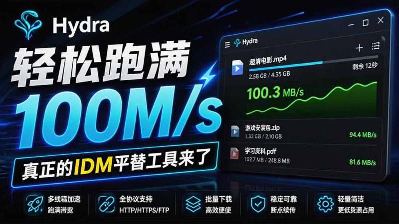 （20350期）轻松跑满100M/s，真正的IDM平替工具来了，开源多线程器，支持浏览器拓展，一键智能加速 Hydra Download Manager_生财有道创业项目网-生财有道