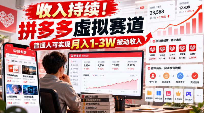 收入持续!拼多多虚拟赛道,普通人可实现月入1-3 W被动收入【揭秘】——生财有道创业项目网-生财有道