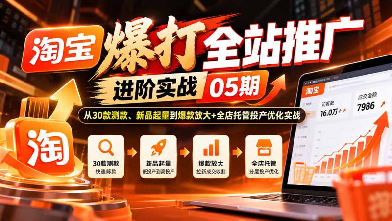 （20817期）淘宝爆打全站推广进阶实战05期：从30款测款、新品起量到爆款放大+全店托管投产优化实战_生财有道创业项目网-生财有道