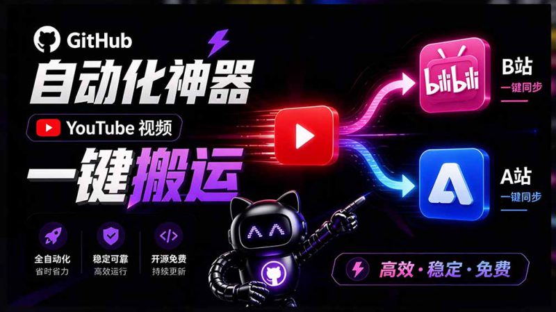 （21177期）Github上闷声搞事的自动化神器，YouTube视频全流程搬到B站和A站，像发朋友圈一样简单Y2A-Auto_生财有道创业项目网-生财有道