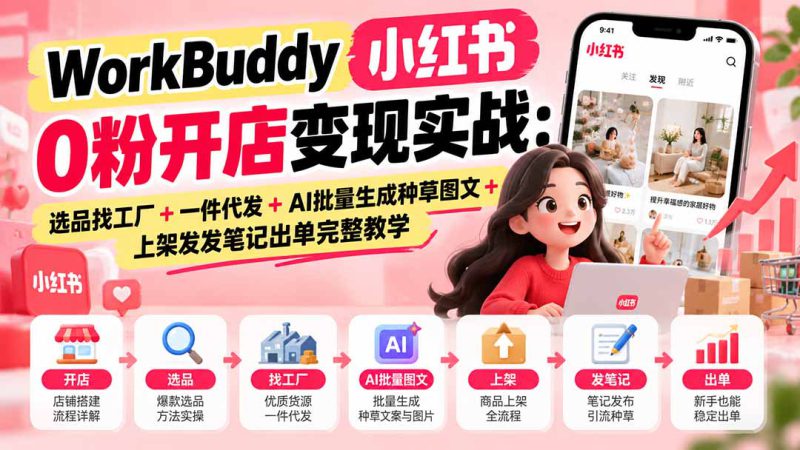 （20801期）WorkBuddy小红书0粉开店变现实战：选品找工厂+一件代发+AI批量生成种草图文+上架发发笔记出单完整教学_生财有道创业项目网-生财有道