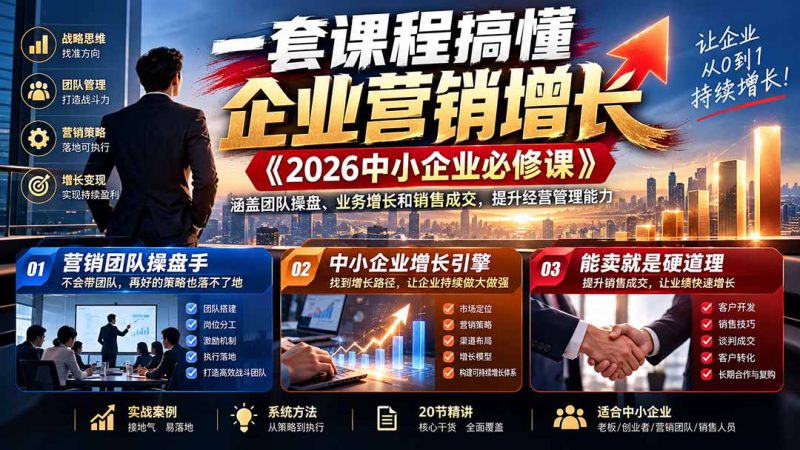 （21269期）一套课程搞懂企业营销增长《2026中小企业必修课》涵盖团队操盘、业务增长和销售成交，提升经营管理能力_生财有道创业项目网-生财有道